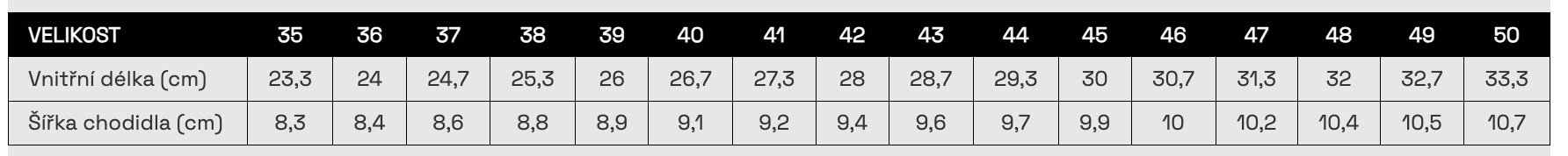 basic S3 winter boot